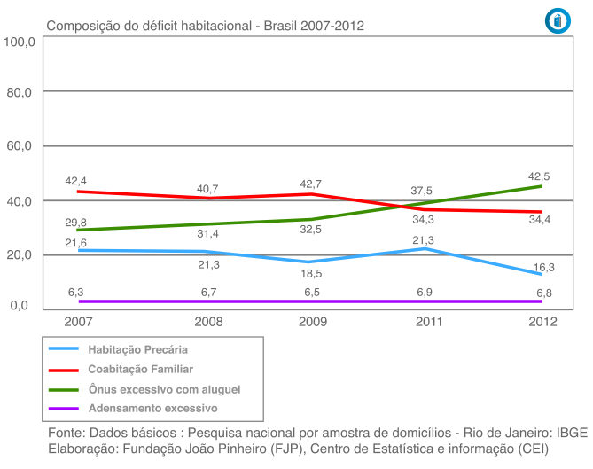 Tabela 09