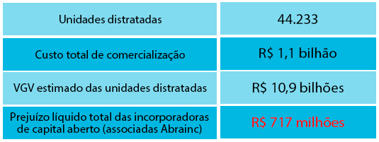 Tabela 2017 04